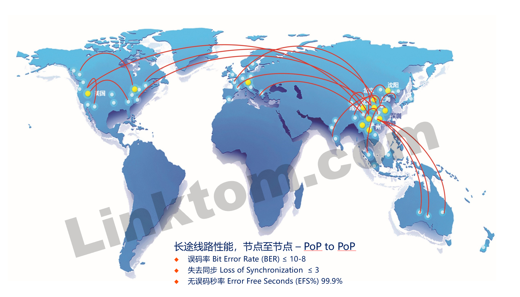 北京亦莊機房/亦莊機房/亦莊機房主機托管/亦莊高電機柜租用/bgp多線機房